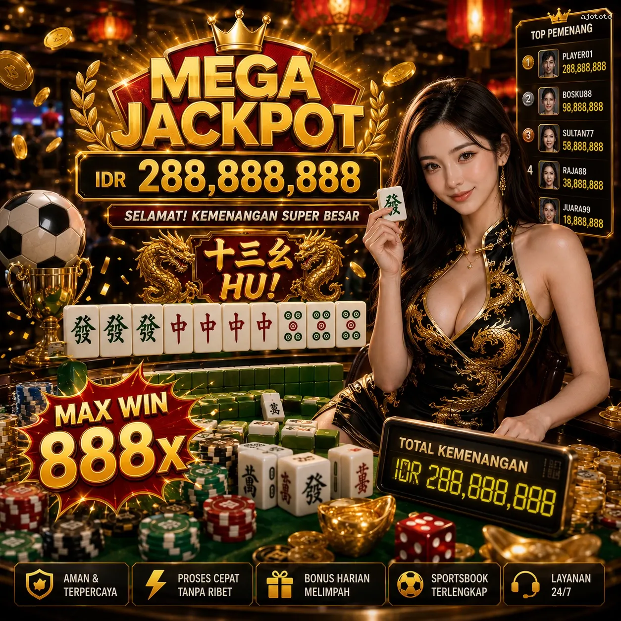 Panduan Lengkap Menjelajahi Platform Permainan ajototo