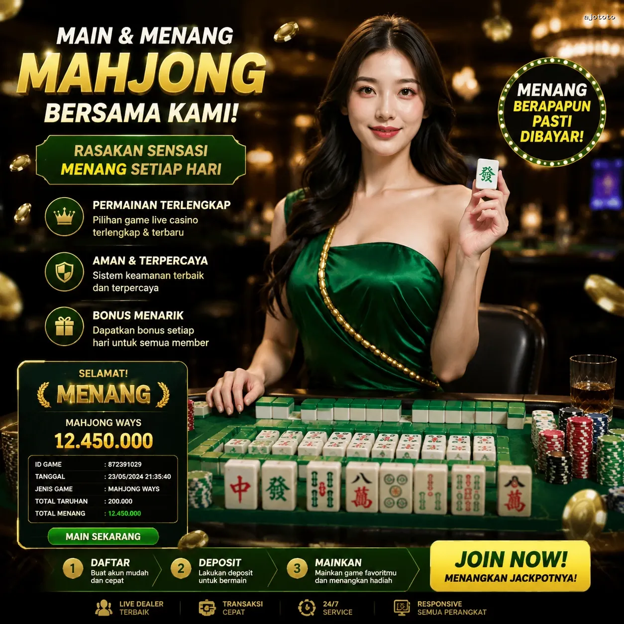 Bagaimana ajototo Mengubah Cara Kita Bermain Game Online